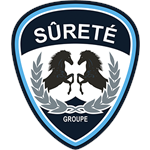 Groupe Sûreté Inc.